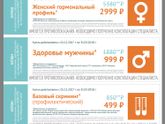 Инвитро