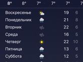 Краснодарский край