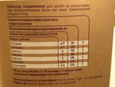 Америку открыла?