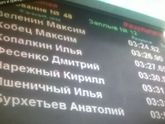Про то,как я сходила на 2узи.