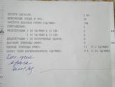 Ктг