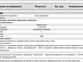 Девочки кто сталкивался с