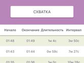История о родах 1 часть