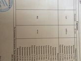 Результат скрининга