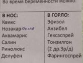 заложенность носа.