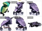 Нужны отзывы! Прогулочная BabiHit или Baby design walker lite или bomiko model l
