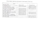 График закрытия роддомов Ярославля на мойку в 2018 году