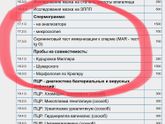Что из этого сдать?