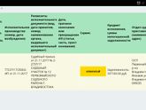 Что делать ? Законно ли ?