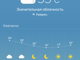 Устала