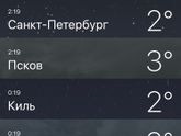 У всех снег, а мы в пролёте