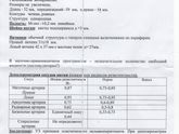 Это пипец! сделала доплет матки. знающие зайдите!