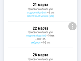 Девчат, подскажите