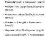 ВАЖНО!!! Лекарства и аналоги!