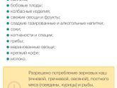 узи брюшной полости