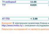 Гормоны щитовидной железы!!!!!!!!