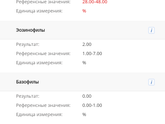 Прививка отменяется?