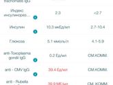 Девочки помогите разобраться !
