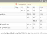 Может кому пригодится..