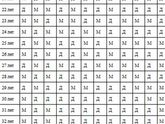Определение пола по китайской таблице. Прошу проверьте)