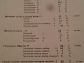 Привет!!! СГ по Крюгеру