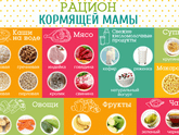 Кто что кушал при гв со второго месяца?