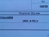 Мой ХГЧ