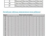 Приметы