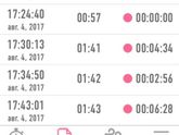 Сегодня хватало живот,приложение отправляло