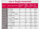 Может надо кому?