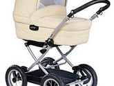 Peg-perego Culla Auto отзывы!