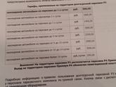 Мой отзыв о новом аэропорте "Платов"