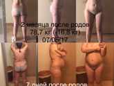 День первый. Мое тело.