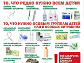 аптечка. то что нужно всем детям.