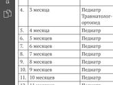 Эммм , это правда