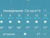 Девчата привет!