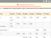Может кому пригодится..
