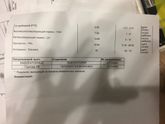 Борьба за овуляцию и снижение Лг