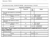 Девочки,помогите разобраться с результатами