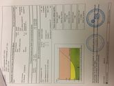 Девочки, кому не сложно