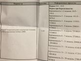 Ответ пришёл хгч