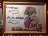 Метрики