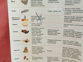 Аллергия у малыша