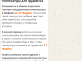 набор на выписку