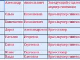 ЕКБ ау...