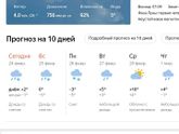 Зимааааа?...