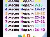 Девочки, помогите разобраться ?