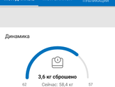 Обо всем по чуть-чуть