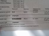 Девочки!вот