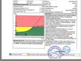 1й биохимический скрининг. Помогите разобраться!!!